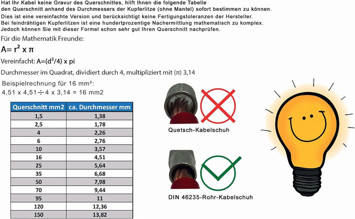 3 Meter Batteriekabel SCHWARZ H07V-K 16 mm² - Batterie Kabel - 99,9% OFC Kupfer - 3 m (3M) 16mm2