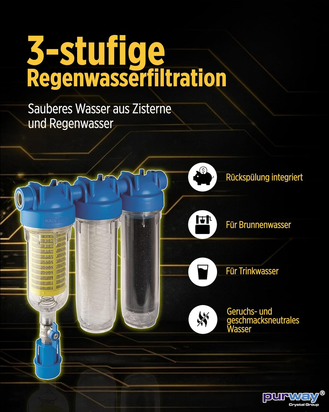 purway® HYDRA Rainmaster Trio RLH LA 1" Wasserfiltergehäuse plus Filter