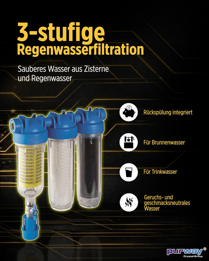 purway® HYDRA Rainmaster Trio RLH LA 1" Wasserfiltergehäuse plus Filter