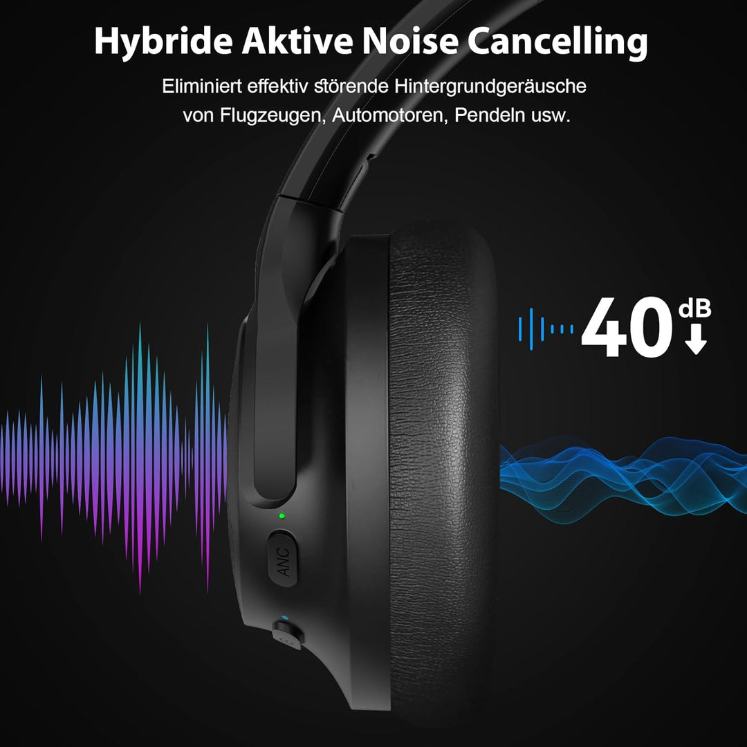 1Mii Over Ear Kopfhörer kabelloser Bluetooth, LDAC Hi-Res Audio, Hybrid Active Noise Cancelling Kopf