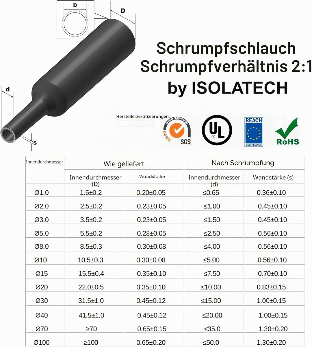 ISOLATECH Schrumpfschlauch Meterware schwarz ohne Kleber Ø10mm 10 Meter Schrumpfverhältnis 2:1 Set P