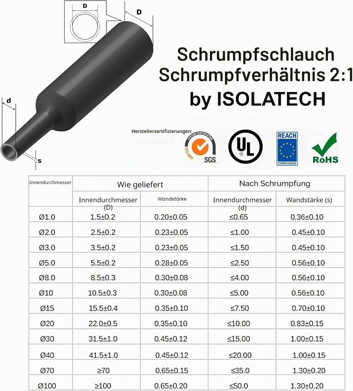 ISOLATECH Schrumpfschlauch Meterware schwarz ohne Kleber Ø10mm 10 Meter Schrumpfverhältnis 2:1 Set P