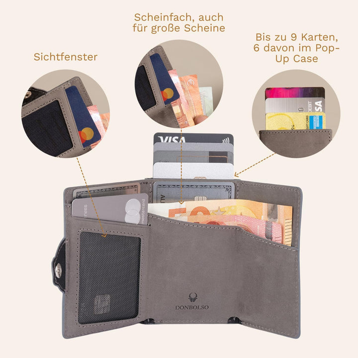 DONBOLSO Wallet Flip - Slim Wallet mit Flipcase - Leder Geldbeutel mit RFID Schutz - Schmale Geldbör