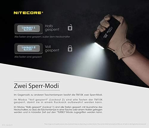 Nitecore, TM10K weiss, M