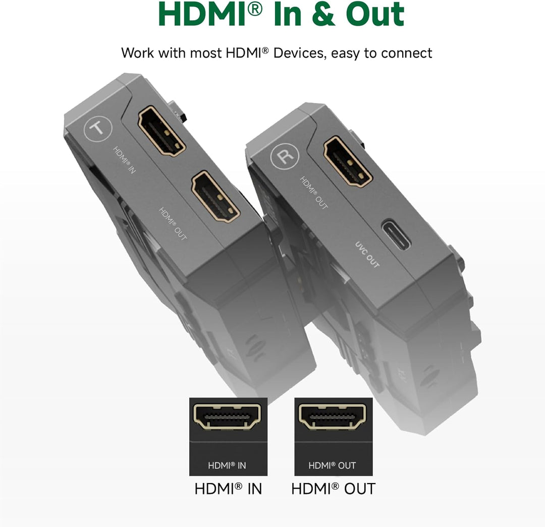 Accsoon - CineView HE - Sender - - HDMI - 1080p 23.98/24/25/29.97/30/50/59.94/60fps - Latenz, Nur Tr