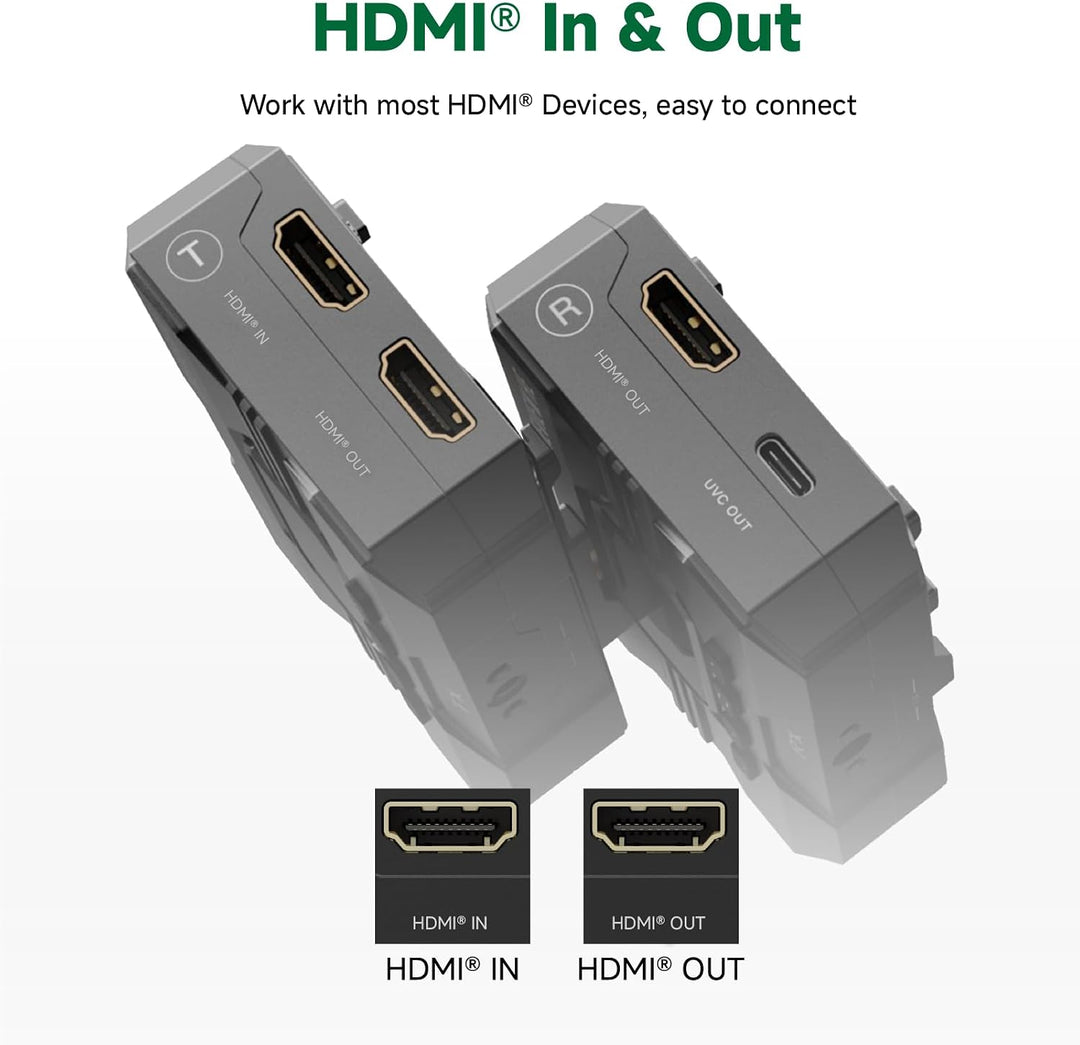 Accsoon CineView HE Empfänger Wireless Receiver HDMI Dual-Band 2.4GHz 5GHz 1200ft/350m 0.06s HD Kame