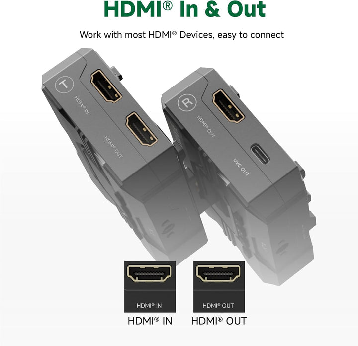 Accsoon CineView HE Empfänger Wireless Receiver HDMI Dual-Band 2.4GHz 5GHz 1200ft/350m 0.06s HD Kame