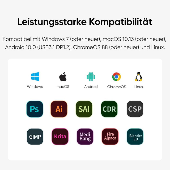 XPPen Artist Pro 22 Gen 2 Grafiktablett mit Display 22 Zoll, 2.5K QHD, Zeichnen Tablett mit 16K Stif
