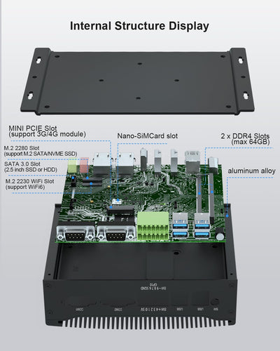 WEIDIAN Lüfterloser Mini PC Win 11, Lüfterloser PC i7, Industrie PC Core i7-10810U, 32GB DDR4 RAM, 1