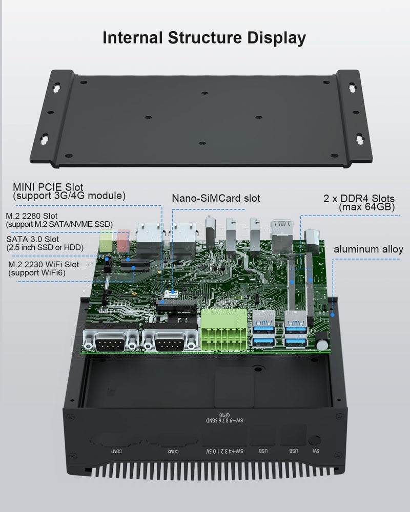 WEIDIAN Industrie Mini PC, Lüfterloser Mini PC, Core i5-10210U, Industrial PC 16GB DDR4 RAM 512GB SS