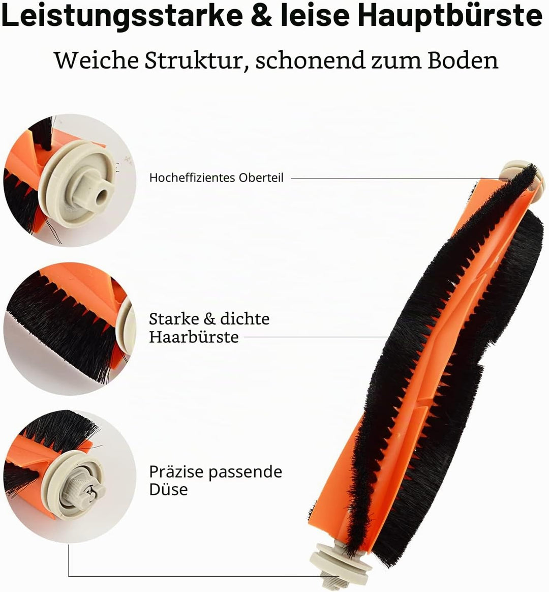 GreeSuit Filter Wischmopp Ersatzteile Zubehör Set Kompatibel für Dreame Bot W10/W10 Pro Staubsauger,