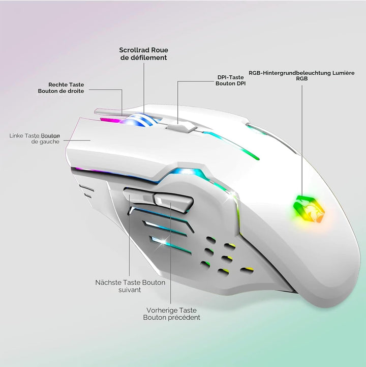 EMPIRE GAMING - Armor RF800 Wireless Wiederaufladbare Gaming Tastatur und Maus Set QWERTZ (DE-Layout