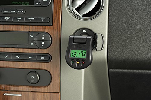 Innova Batterie- und Ladesystem-Monitor Limitierte Auflage, Limitierte Auflage