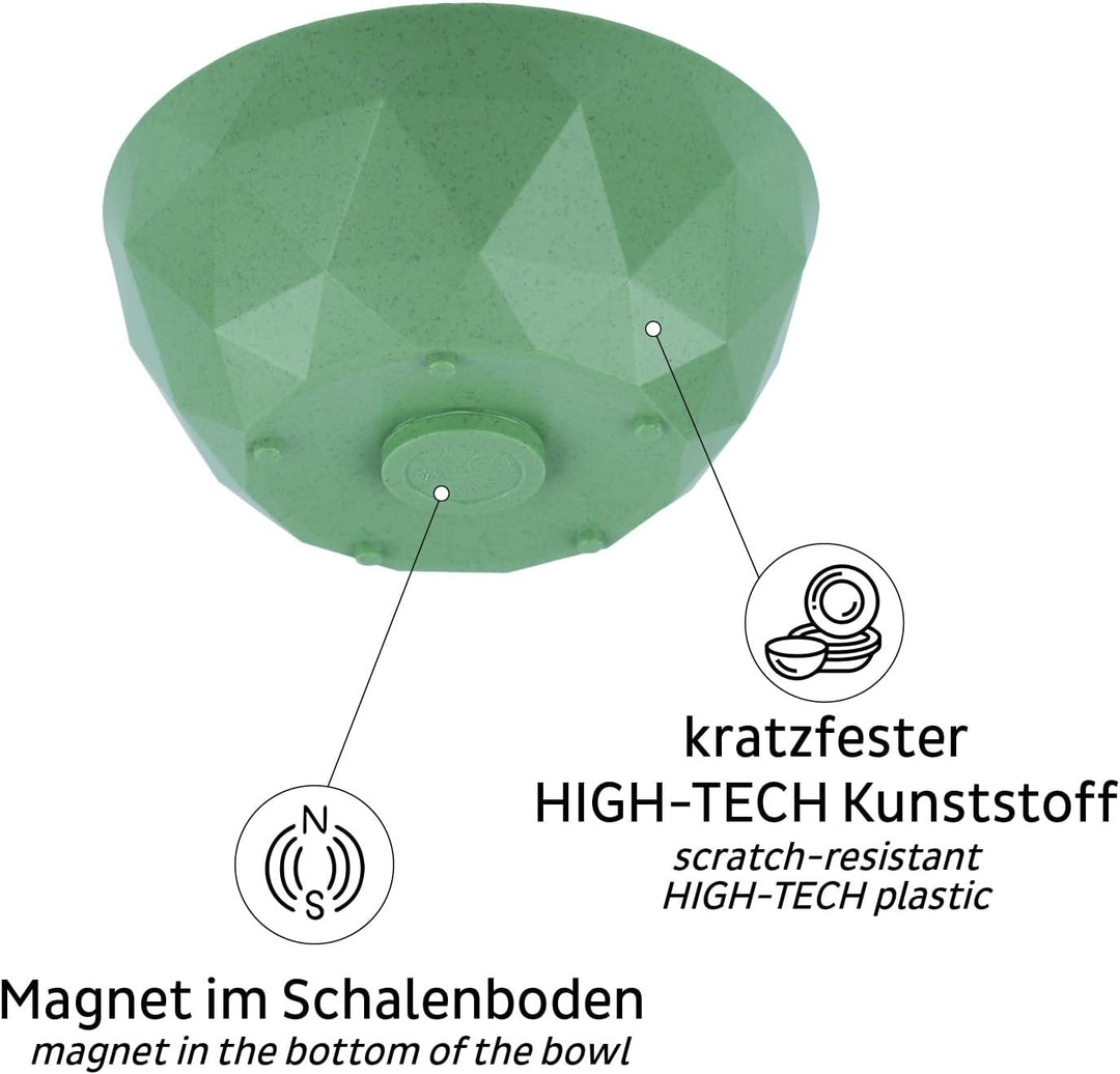silwy® Super-Magnet-Bowl GREEN (2er-Set) HIGH-TECH-Kunststoff - perfekt für Camping, Caravaning und