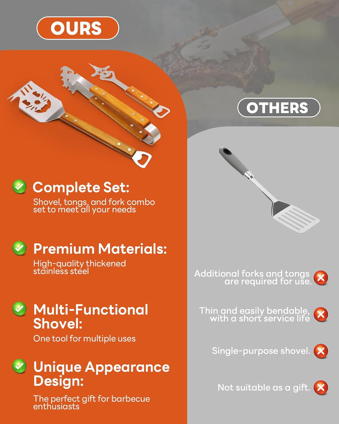Grillbesteck Set 3-TLG Grillzubehör mit Grillzange, Grillwender, Fleischgabel Grill Zubehör Geschenk