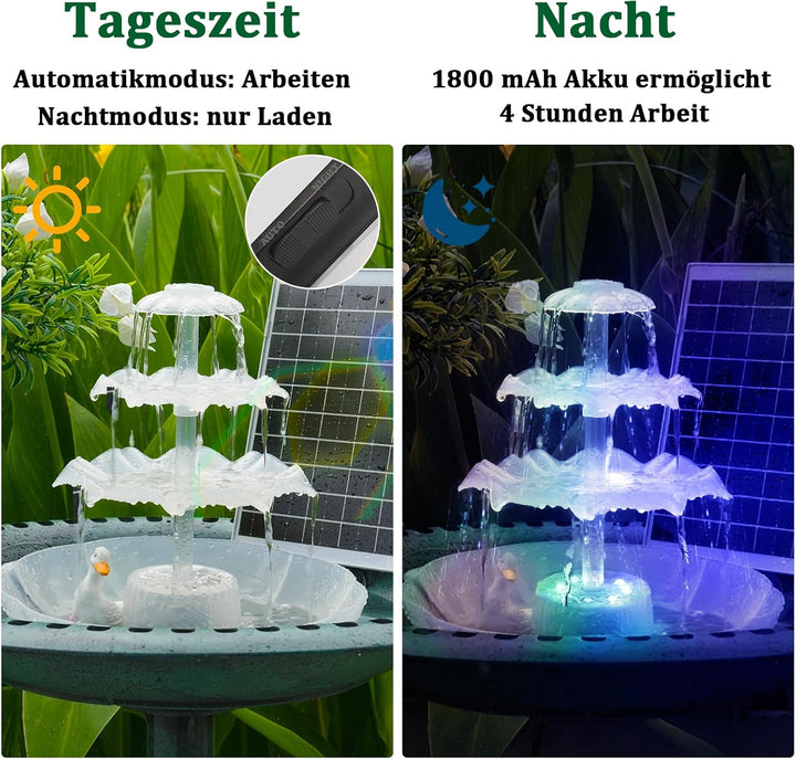 AISITIN DIY Brunnen,Vogeltränke Sets mit 6,5W Solar Springbrunnen mit Akku und LED, 3 Stufige Vogelf