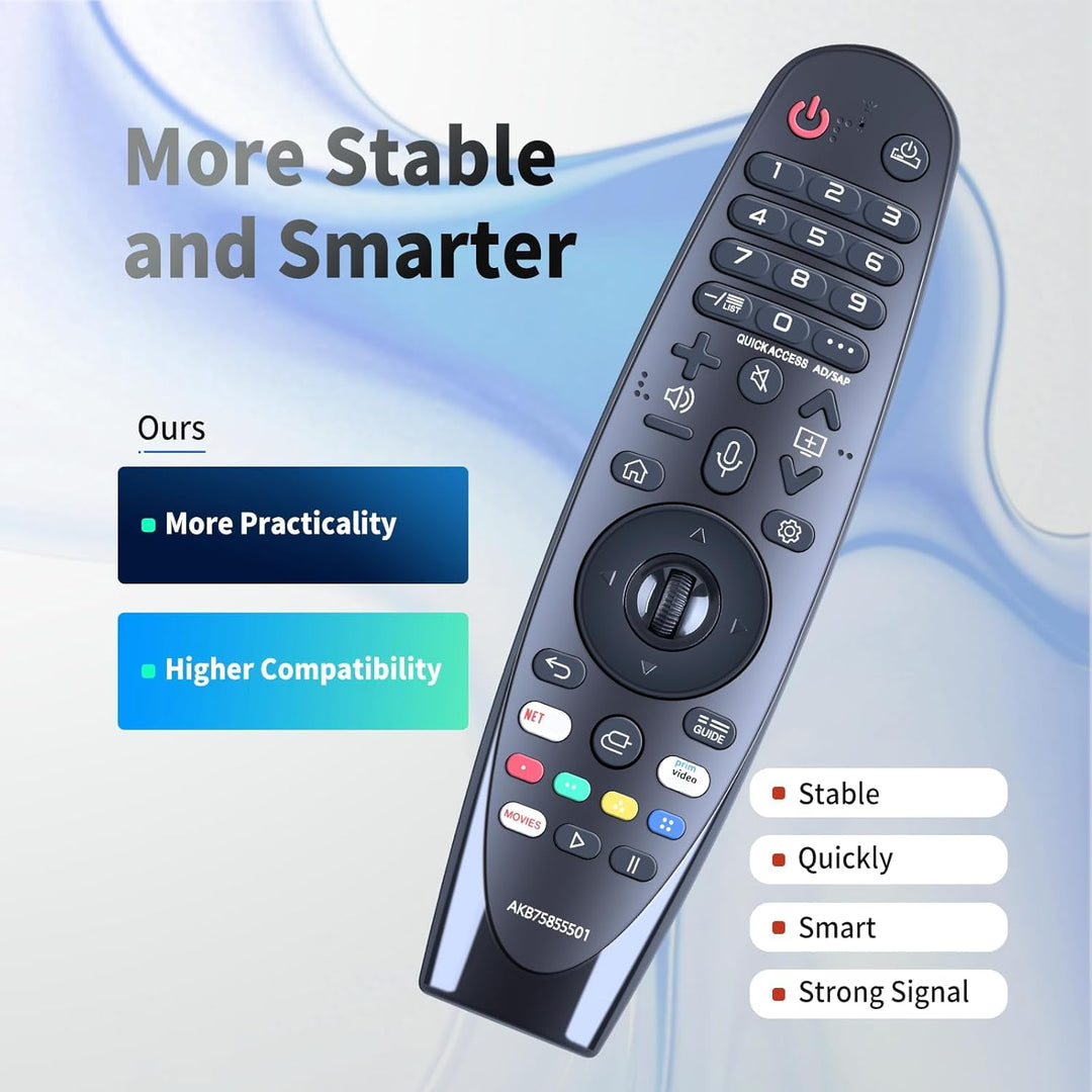 AKB75855501 Sprachsteuerung Magic Fernbedienung Ersatz Kompatibel mit LG Smart TV 2020 - MR20GA MR21