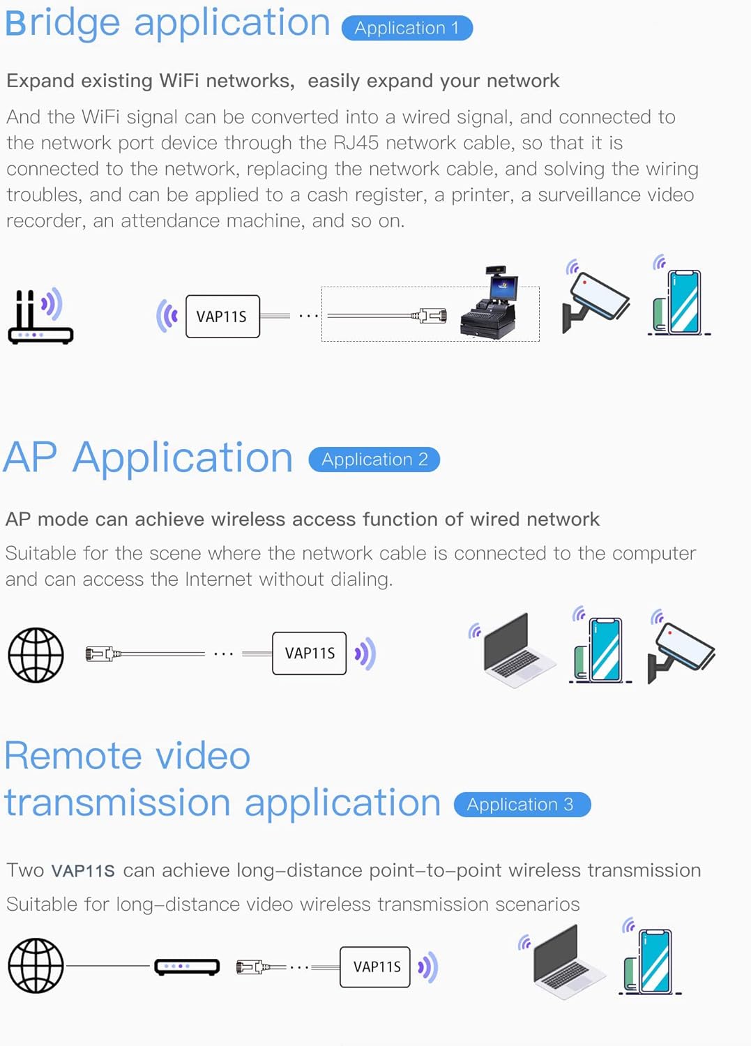 VONETS WLAN Bridge/2.4GHz Signal Repeater/Mini Router/WiFi zu Ethernet Hotspot Extender/WiFi WAN, LA