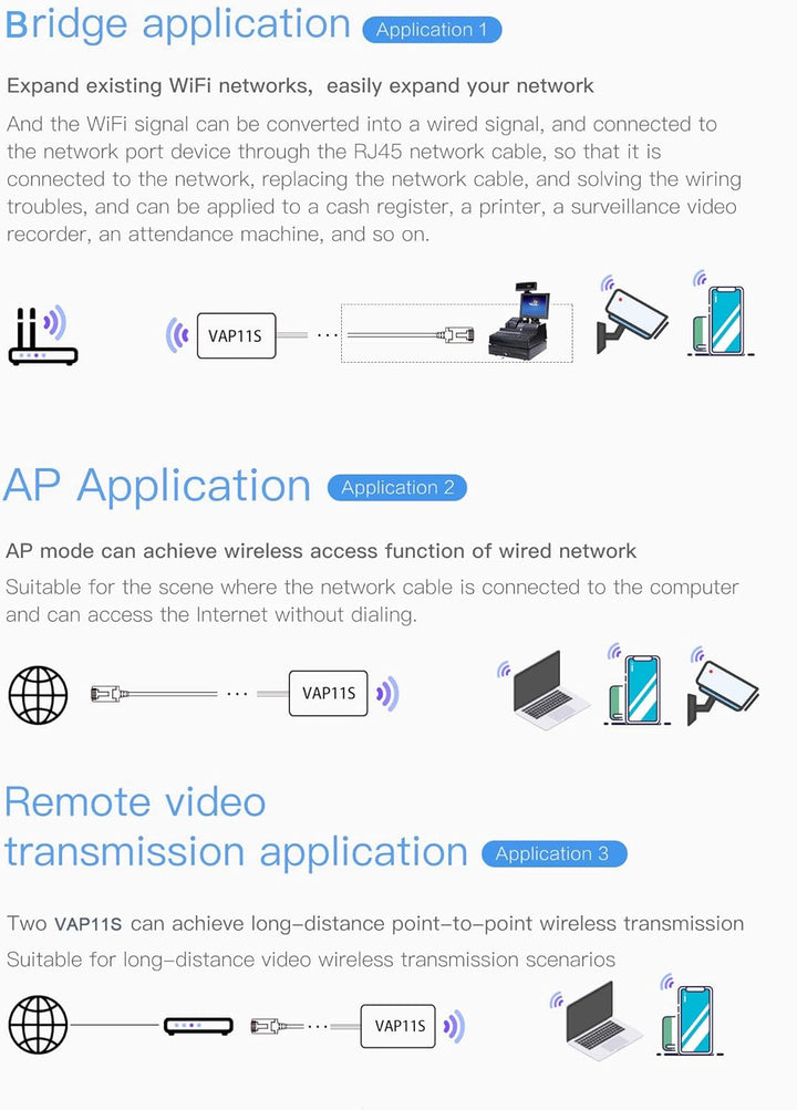 VONETS WLAN Bridge/2.4GHz Signal Repeater/Mini Router/WiFi zu Ethernet Hotspot Extender/WiFi WAN, LA