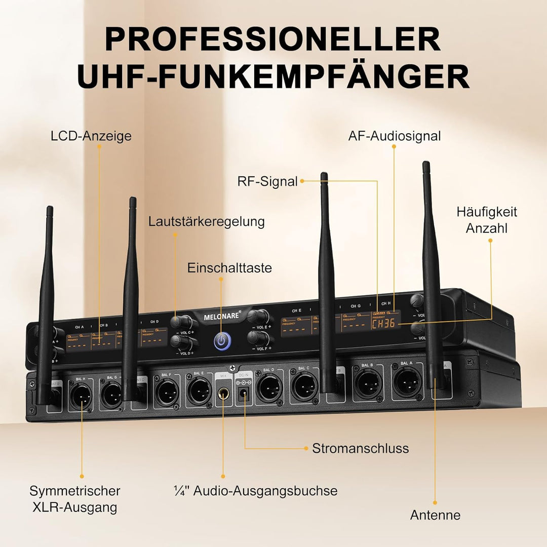 MELONARE 8-Kanal UHF 500MHz Funkmikrofonsystem MWM-81F-8H | 8 x 5 Frequenzen, 73,2 m Reichweite, dyn
