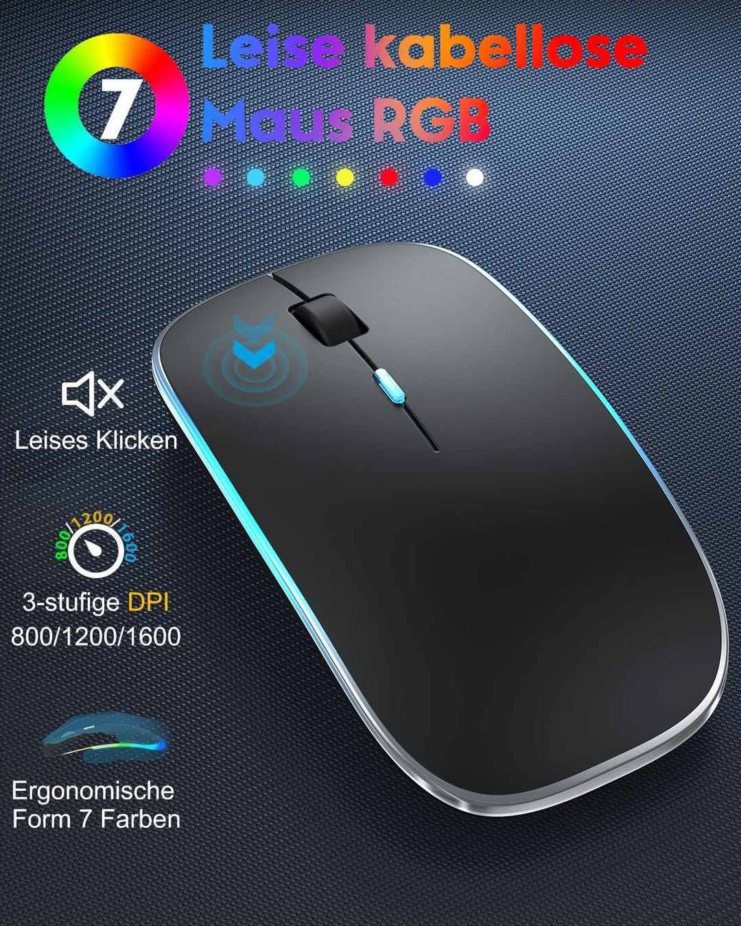 TECURS Bluetooth Tastatur Maus Set für iPad Air/Pro/Mini/11/10.9/10.2/9.7/iPhone, QWERTZ Deutsches L