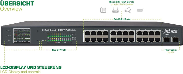 InLine 32324P PoE+ Gigabit Netzwerk Switch 24 Port, 1GBit/s, 2xSFP, 19", Metall, Lüftersteuerung, mi