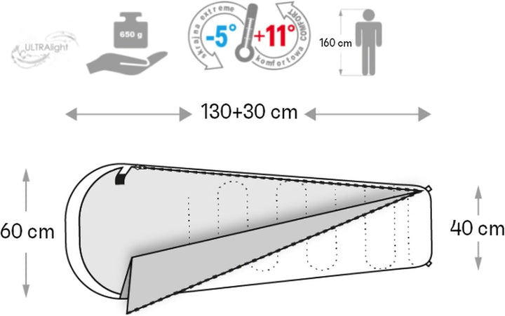 meteor Premium Kinder-Schlafsack mit Rucksack Ultraleicht Kinder Hüttenschlafsack Komfortbel Jugendl