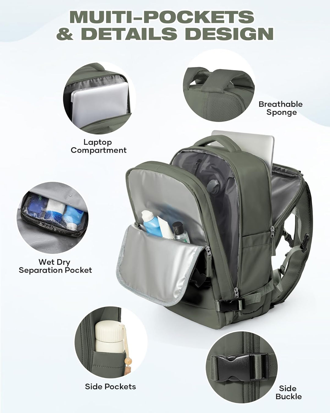 SZLX Grosser Reiserucksack Damen,Vakuum Rucksack mit Pumpe Ryanair Handgepäck 40x30x20 Herren, Wizza