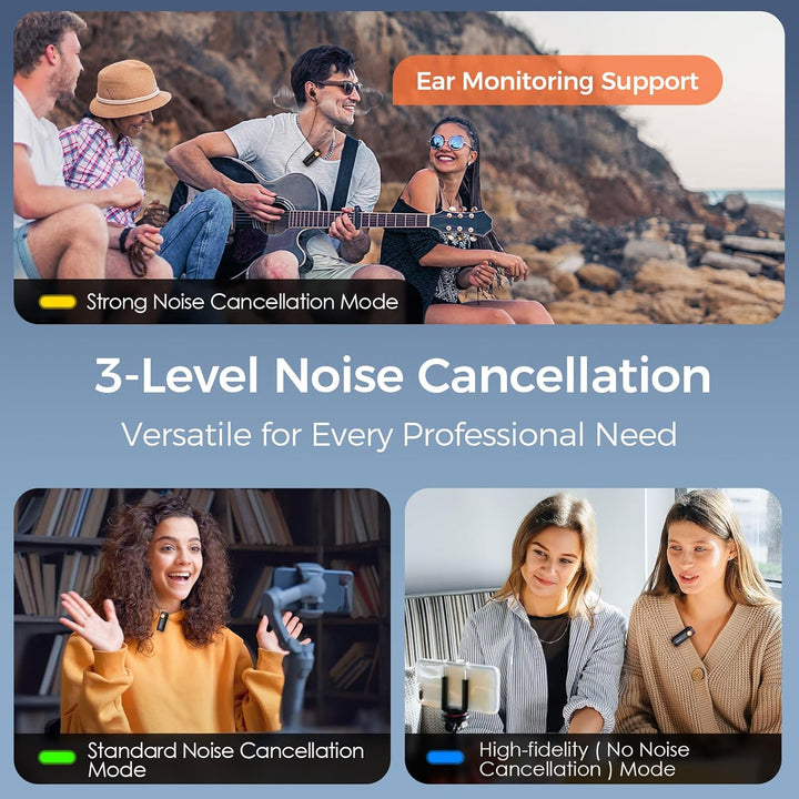 hohem MIC-01 Lavalier Mikrofon Wireless für iPhone iPad, Zweikanal-Aufnahme, 360° Tonaufnahme, 20H N