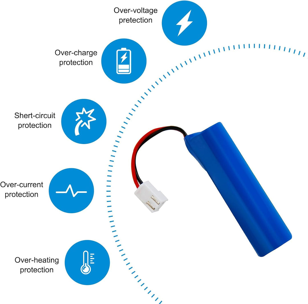 3.7V 3500mAh Li-ion Akku für Fenster-Reiniger, Ersatzakku Leifheit Dry&amp;Clean 51000, 51002, 51113, 51