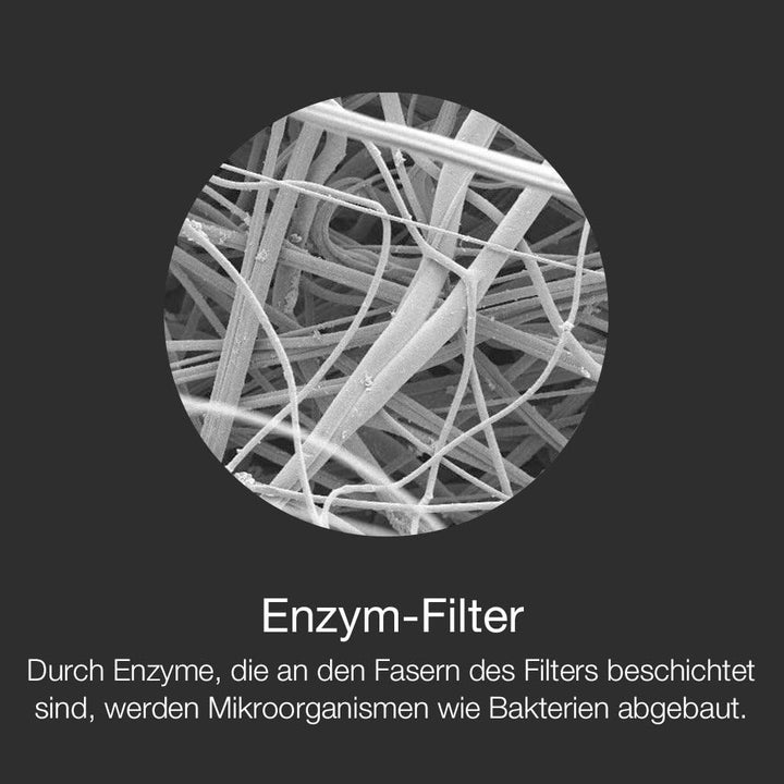BALMUDA Rain -Luftbefeuchter- Filtersatz
