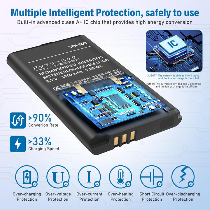 1900mAh SPR-003 Akku für Nintendo 3DS XL/New 3DS XL/ 3DS LL/New 3DS LL Spielkonsole, Neues Upgrade L