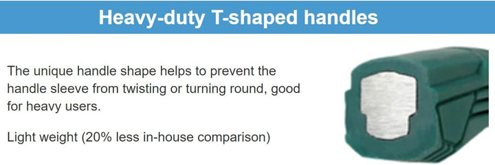 Spitzzange 193mm Schraubenausdrehzange mit vertikalen Rillen zum schnellen Lösen beschädigter Schrau