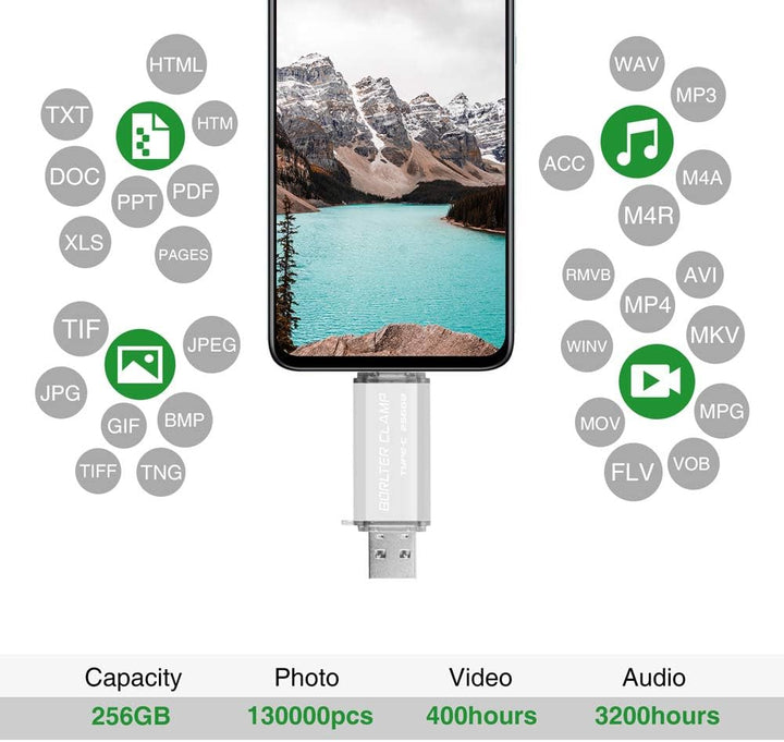 BORLTER CLAMP Type C USB-Stick 256GB OTG 2 in 1 Speicherstick Dual-Port USB 3.0 Flash-Laufwerk mit U