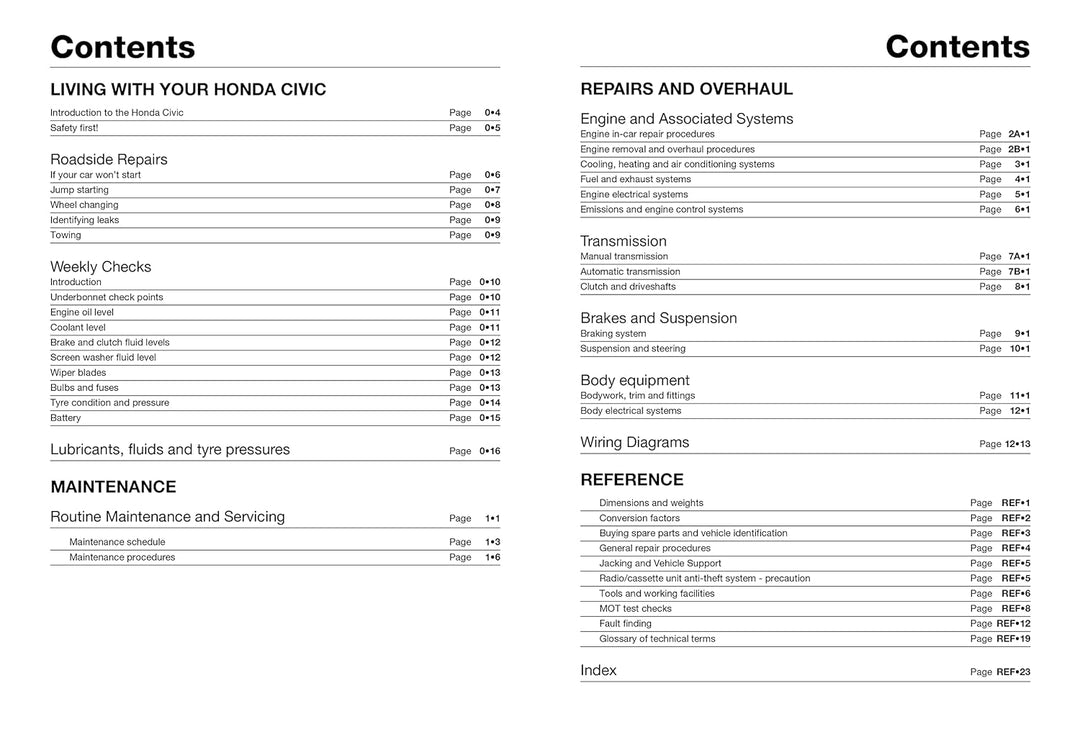 Honda Civic 91-96, Taschenbuch