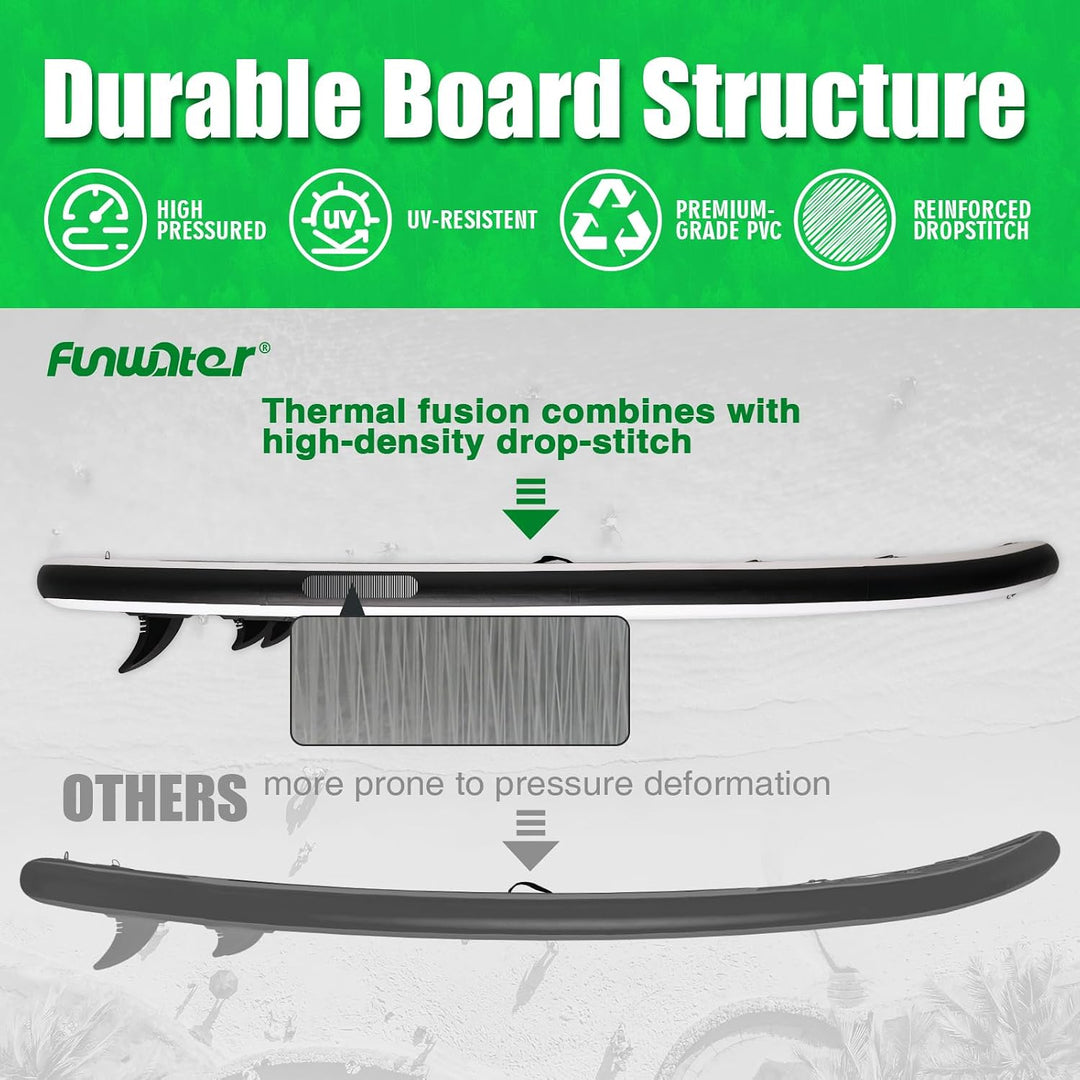 FunWater Aufblasbares Stand Up Paddle Board 10&