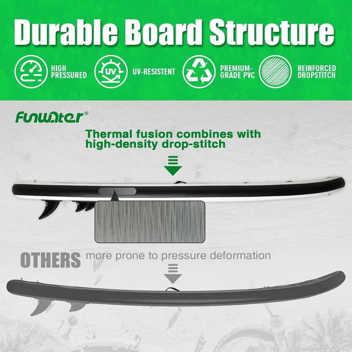 FunWater Aufblasbares Stand Up Paddle Board 10&