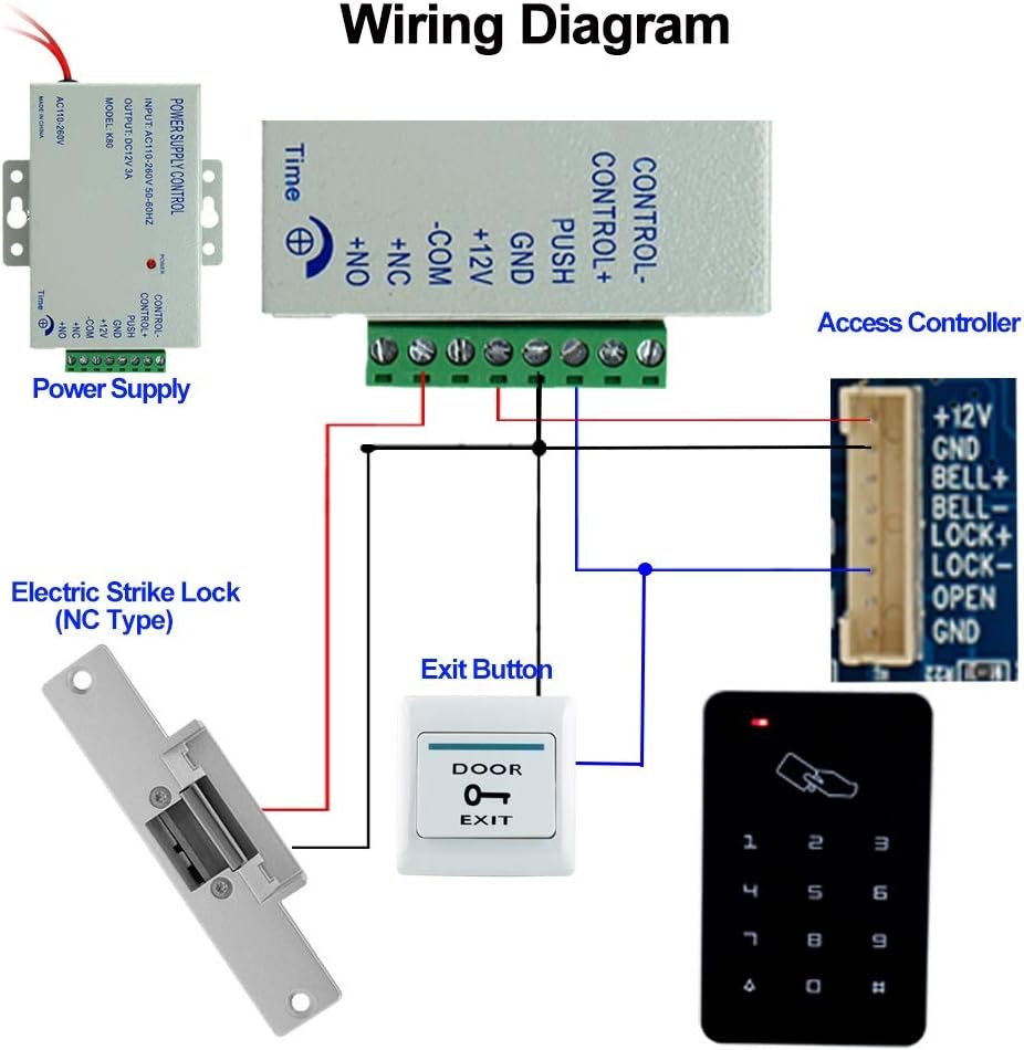 Libo Komplettes Set RFID-Zugangskontrollsystem mit elektrischer Verriegelung Typ NC, Stromversorgung