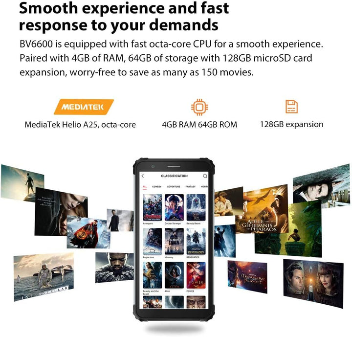 Blackview BV6600 - Smartphone 64GB, 4GB RAM, Dual SIM, Orange, Orange