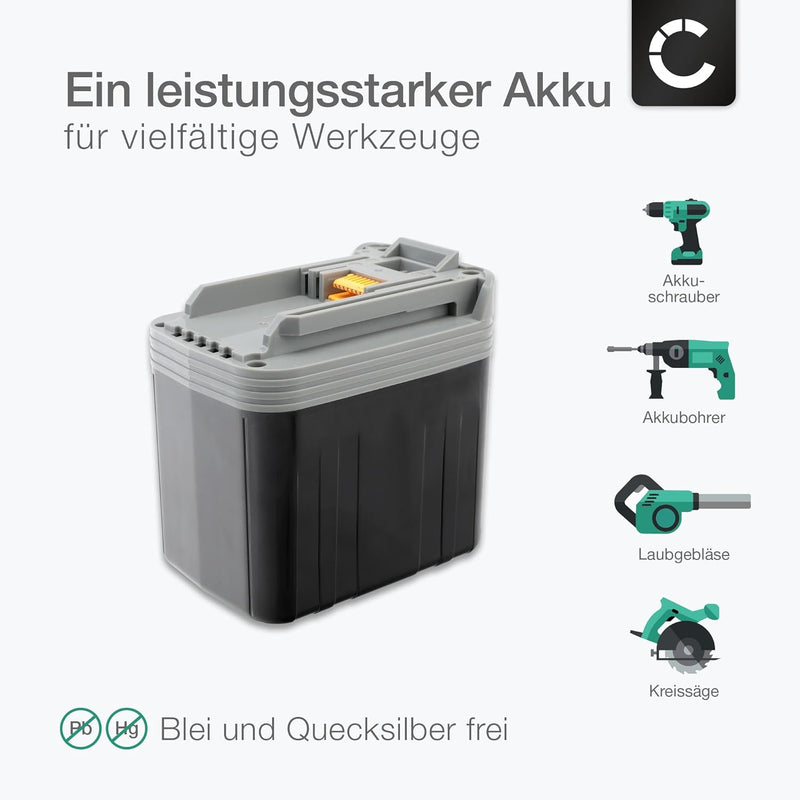 CELLONIC Ersatz Akku für Makita BMR100, BHR200, BLS820, BSR730, BDF460 (Makita BH2433, B2420, B2430,