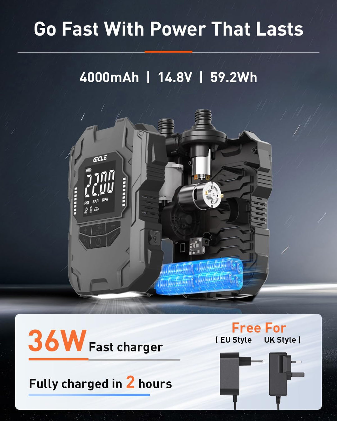 GICLE Sup Pumpe Elektrisch 22PSI Elektische Sup Pumpe Akku 36W Typ-C-Anschluss Inflator & Deflator 1