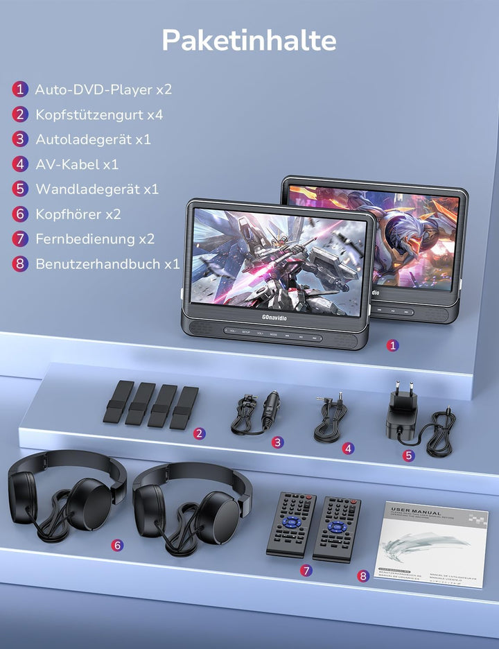 GOnavidio 12" DVD Player Auto 2 Bildschirme, Wiederaufladbar Kopfstütze für Auto mit 1080P HDMI-Eing