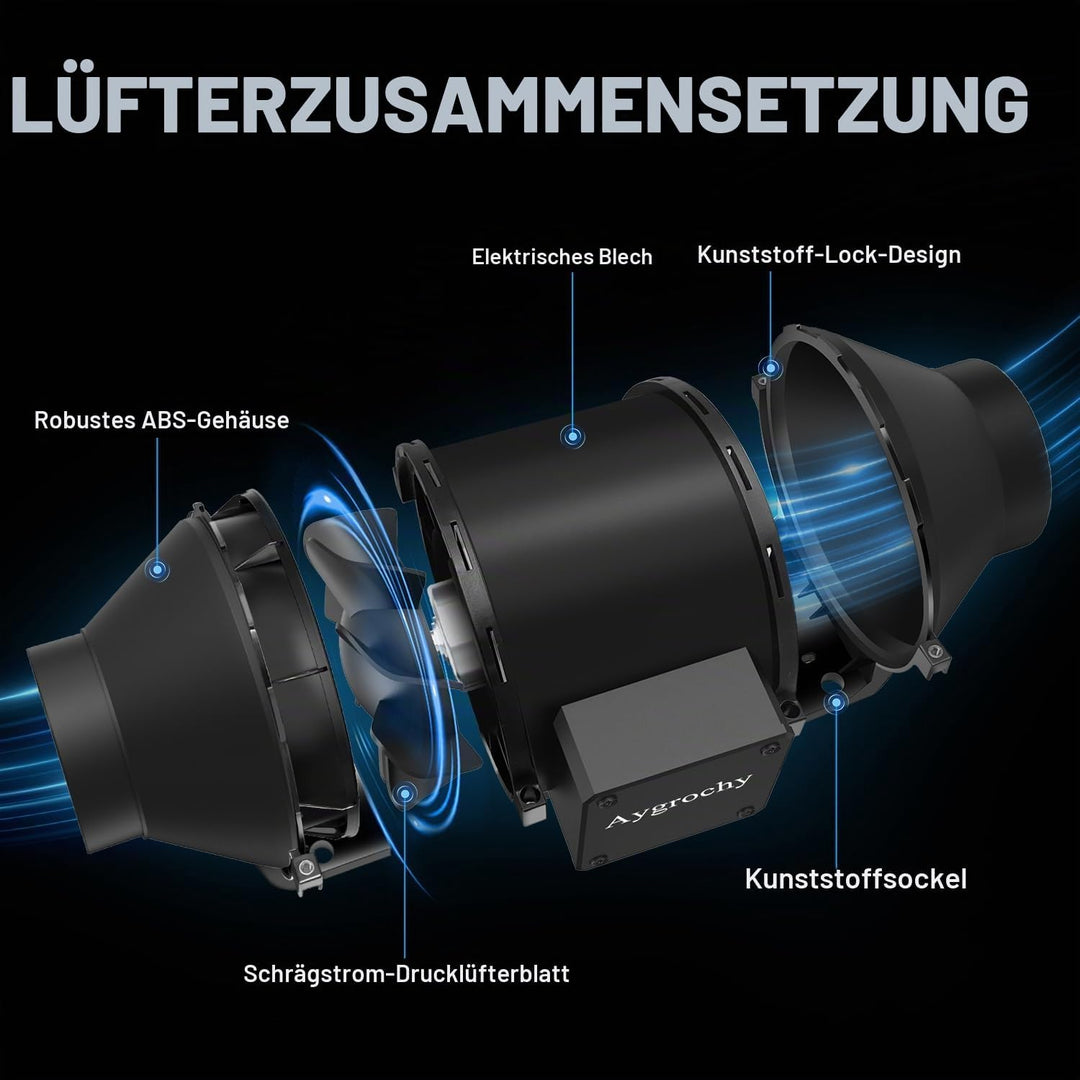 Aygrochy Regelbar Rohrventilator 100mm, Abluftventilator 363 m³/h, EC motor Rohrlüfter mit EU-Stecke