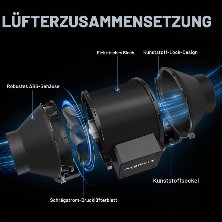 Aygrochy Regelbar Rohrventilator 100mm, Abluftventilator 363 m³/h, EC motor Rohrlüfter mit EU-Stecke