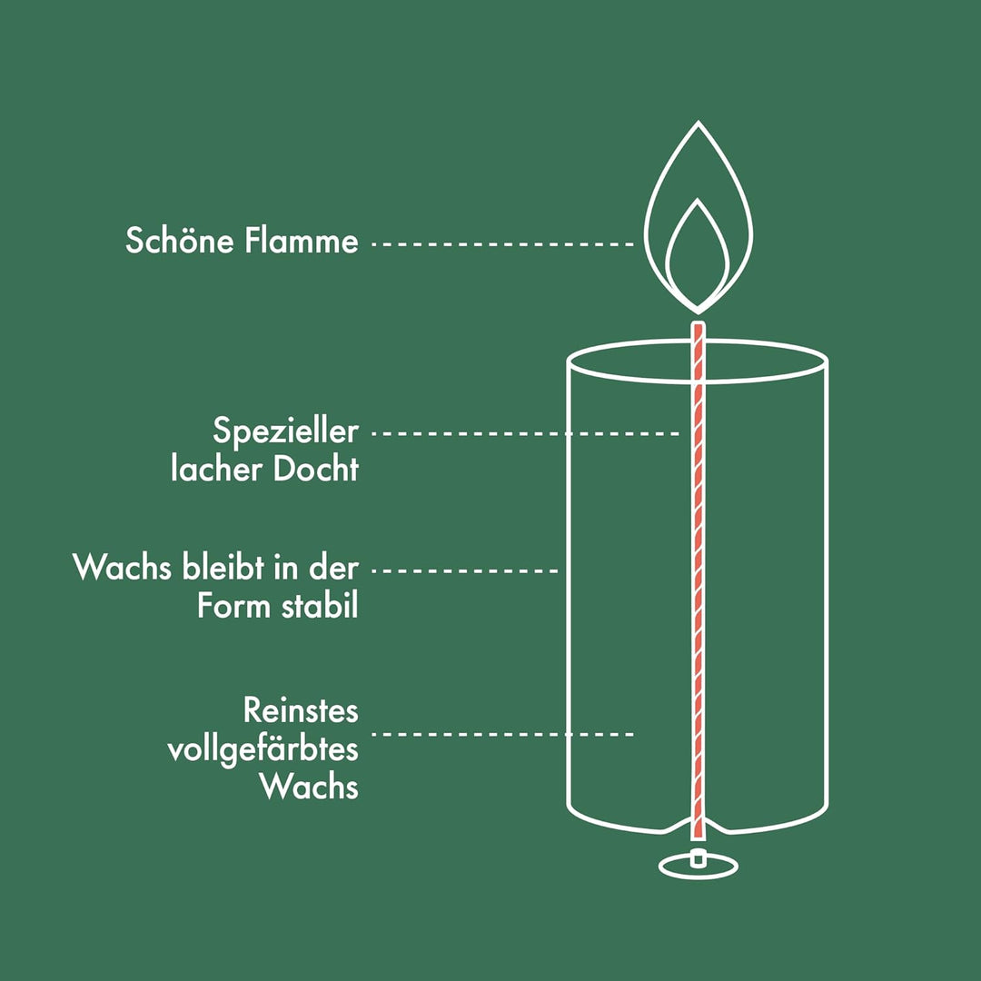 Bolsius Rustik Stumpenkerzen - Shimmer Rot - Set 4 Stück - Dekorative Stumpenkerzen - Länge Brenndau