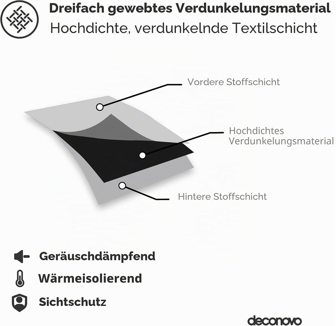 Deconovo Verdunkelungsvorhang Lärmschutzvorhang Ösen Gardinen Blickicht Kälteschutz, 260x140 cm(Höhe