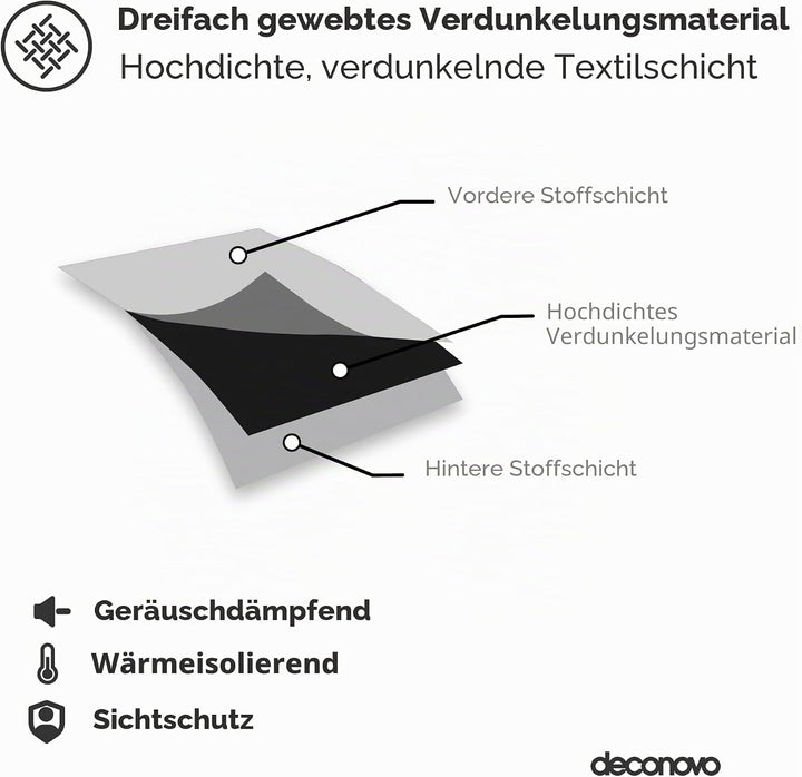 Deconovo Verdunkelungsvorhang Lärmschutzvorhang Ösen Gardinen Blickicht Kälteschutz, 260x140 cm(Höhe