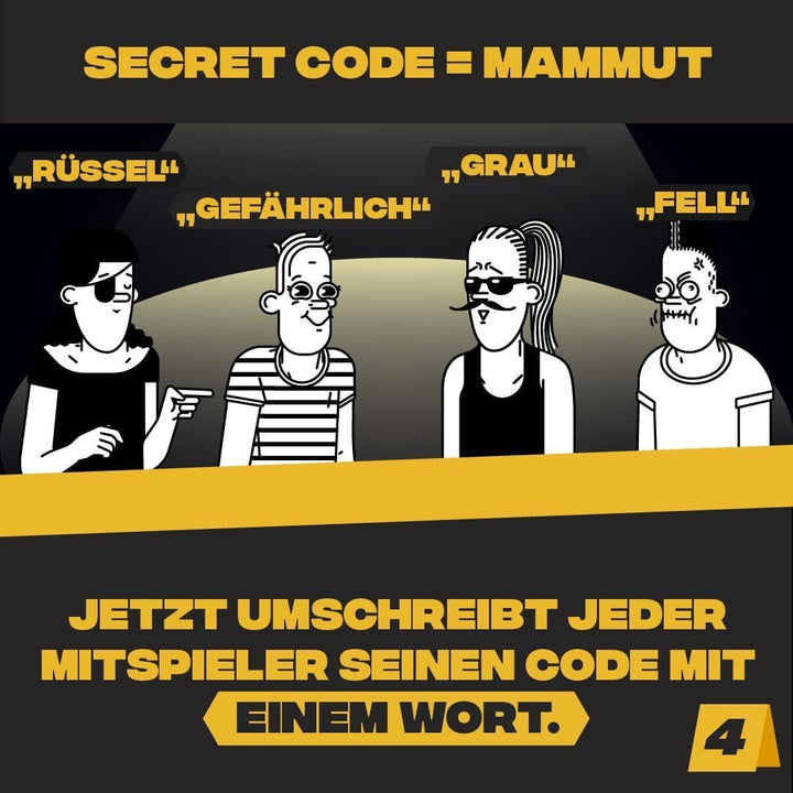 Little Secret - Den Hackern auf der Spur! Bluff, Kreativität, Wortassoziationen und Verdächtigungen!