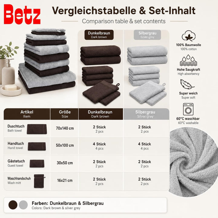 Betz 10-TLG. Handtuch-Set Premium 100% Baumwolle 2 Duschtücher 4 Handtücher 2 Gästetücher 2 Waschhan