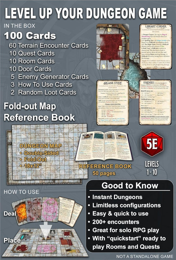 Loke Battlemats | Dungeon Designer's Deck | 100 Cards to Level Up Your Dungeon Game | RPG Accessoire